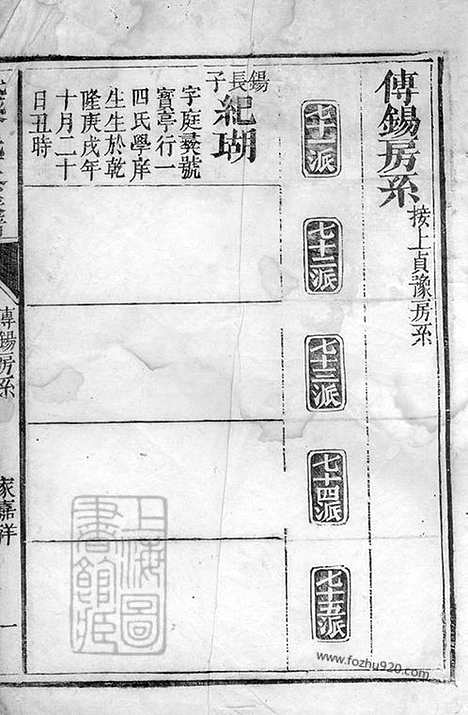 【武城曾氏重修族谱】不分卷（平江家谱）_N1365.pdf