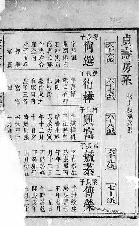 【武城曾氏重修族谱】不分卷（平江家谱）_N1366.pdf