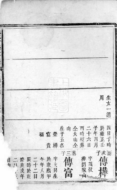 【武城曾氏重修族谱】不分卷（平江家谱）_N1366.pdf