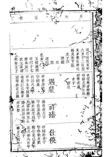 【曾氏十修族谱】（江西家谱）_N1370.pdf