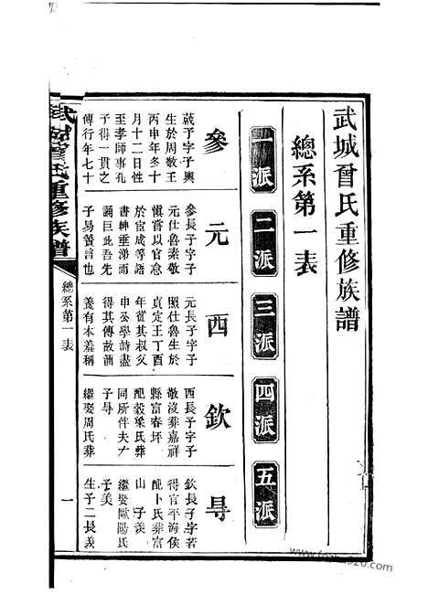 【武城曾氏重修族谱】（江阴家谱）_N1372.pdf