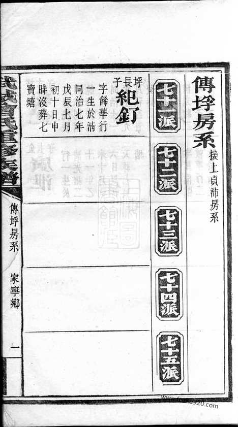 【武城曾氏重修族谱】（宁乡家谱）_N1400.pdf