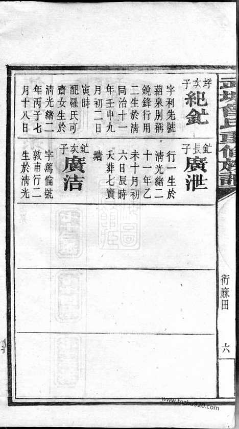 【武城曾氏重修族谱】（宁乡家谱）_N1400.pdf