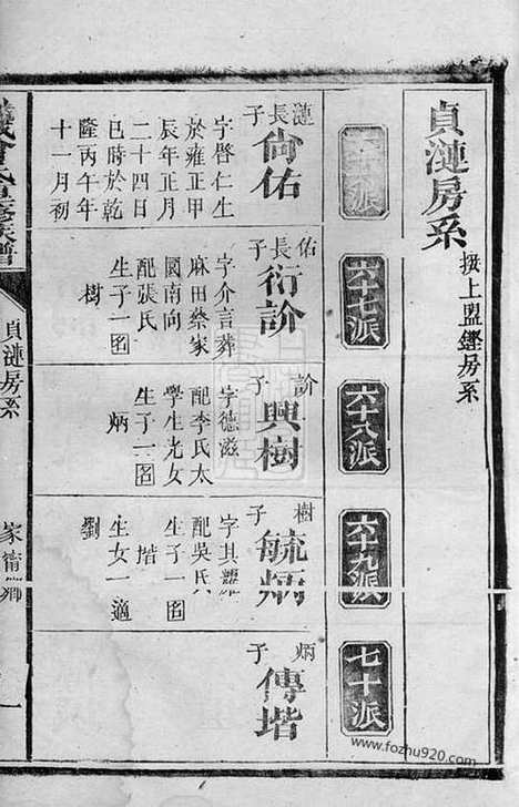 【武城曾氏重修族谱】不分卷（衡山家谱）_N1404.pdf