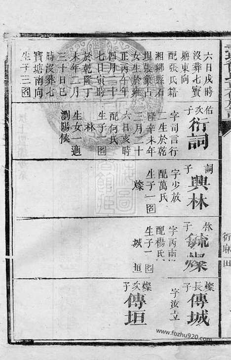 【武城曾氏重修族谱】不分卷（衡山家谱）_N1404.pdf