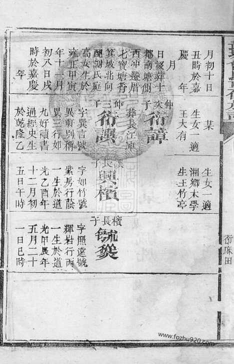 【武城曾氏重修族谱】不分卷（衡山家谱）_N1404.pdf