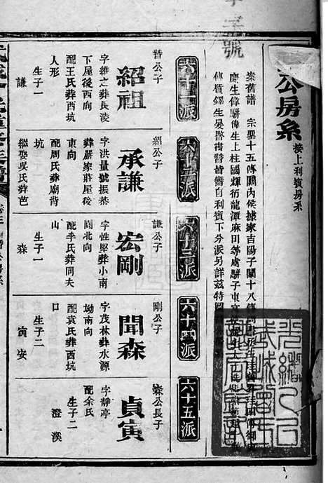 【武城曾氏族谱】（浏阳家谱）_N1409.pdf