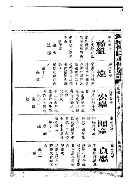 【武城曾氏族谱】（浏阳家谱）_N1409.pdf