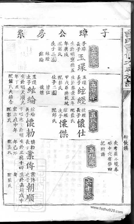 【曾氏重修大成族谱】不分卷（赣县家谱）_N1413.pdf