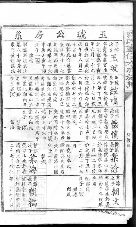 【曾氏重修大成族谱】不分卷（赣县家谱）_N1413.pdf