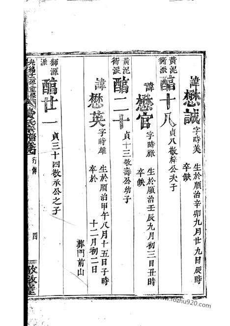 【费氏宗谱】_N1434.pdf