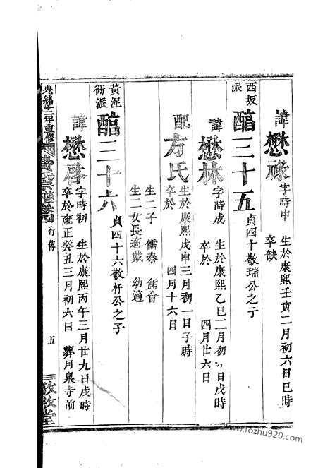 【费氏宗谱】_N1434.pdf