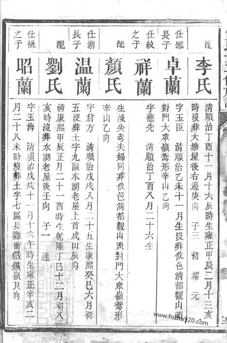 【贺氏十二修族谱】（永新家谱）_N1437.pdf