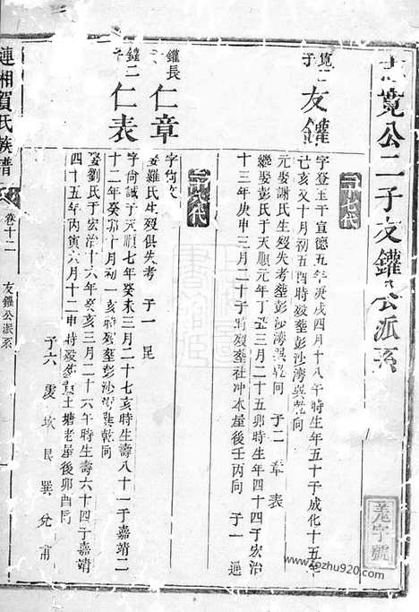 【涟湘贺氏族谱】（湘乡家谱）_N1446.pdf