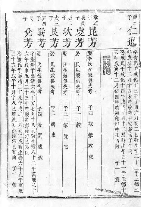 【涟湘贺氏族谱】（湘乡家谱）_N1446.pdf