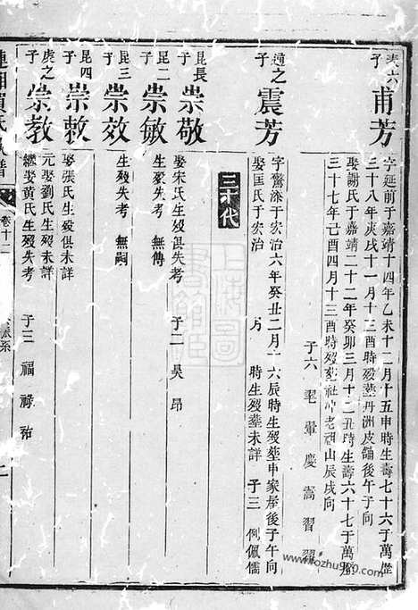 【涟湘贺氏族谱】（湘乡家谱）_N1446.pdf