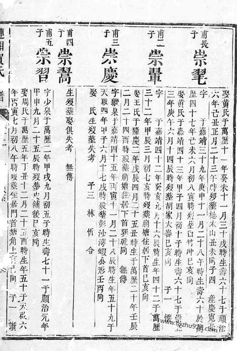 【涟湘贺氏族谱】（湘乡家谱）_N1446.pdf