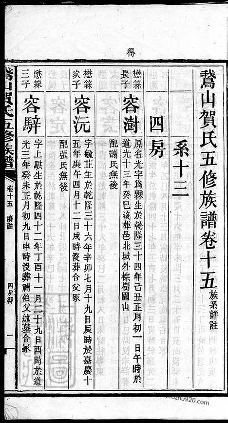 【鹅山贺氏五修族谱】三十一卷_首三卷（宁乡家谱）_001_N14541.pdf