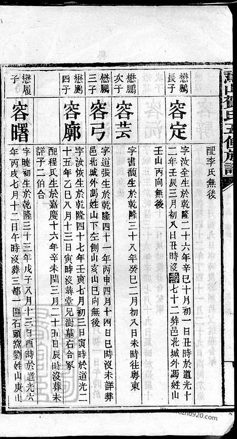 【鹅山贺氏五修族谱】三十一卷_首三卷（宁乡家谱）_001_N14541.pdf