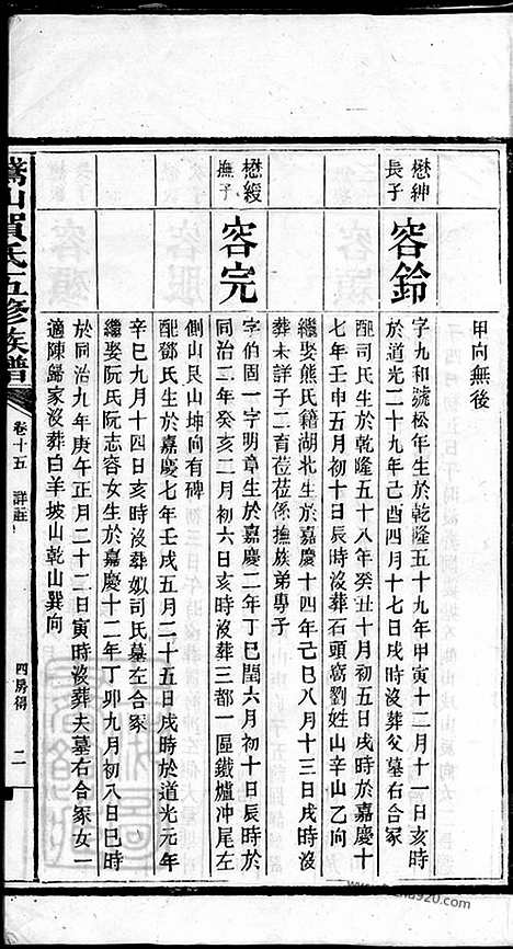 【鹅山贺氏五修族谱】三十一卷_首三卷（宁乡家谱）_001_N14541.pdf