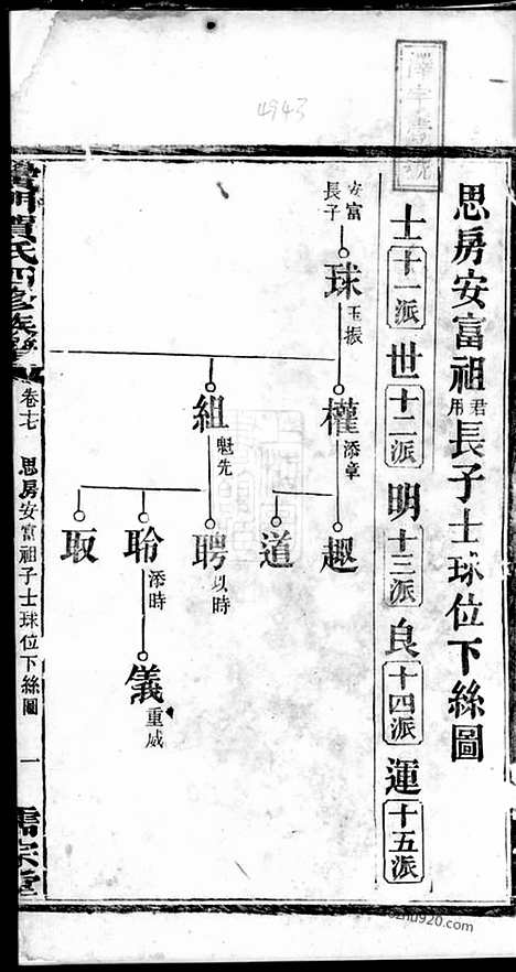 【黉门贺氏四修族谱】_N1461.pdf