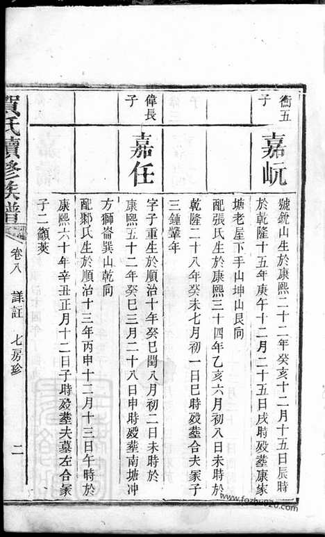 【贺氏续修族谱】_N1465.pdf