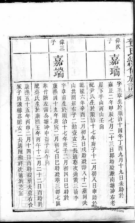 【贺氏续修族谱】_N1465.pdf