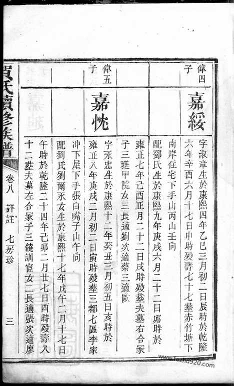 【贺氏续修族谱】_N1465.pdf