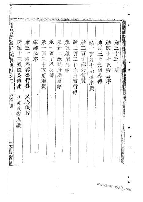 【浦阳官岩于氏宗谱】八卷_N1482.pdf