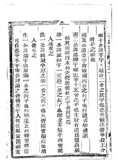 【栅川于氏宗谱】十四卷（兰溪家谱）_N1489.pdf