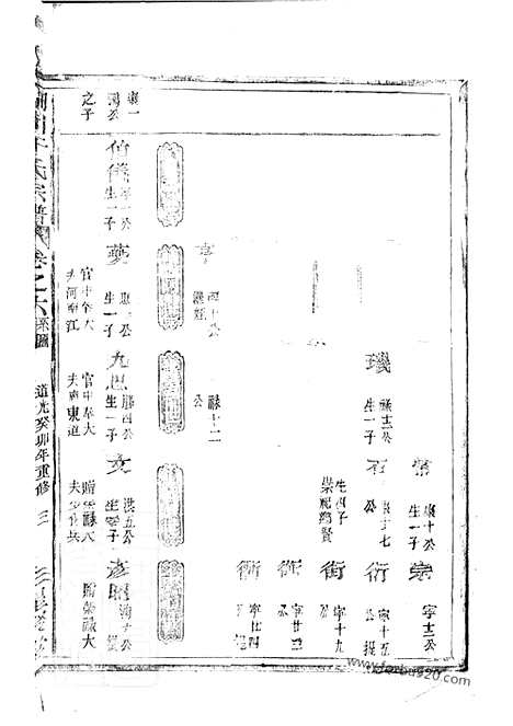 【栅川于氏宗谱】（兰溪家谱）_N1490.pdf