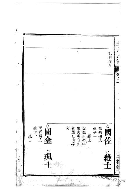 【合肥王氏支谱】_N1541.pdf