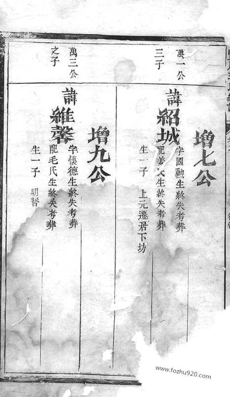 【贤川王氏家谱】（江山家谱）_N1543.pdf