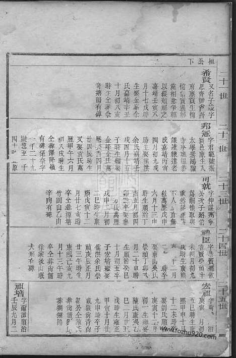 【江左王氏宗谱】_N1544.pdf