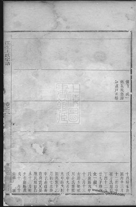 【江左王氏宗谱】_N1544.pdf