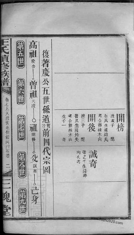 【王氏续修族谱】（武陵家谱）_N1567.pdf