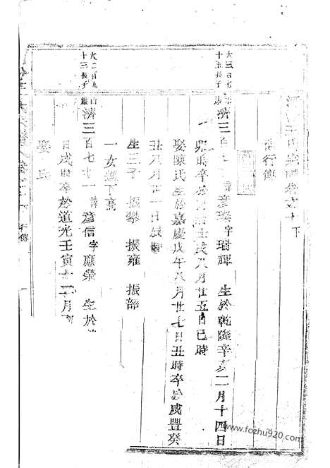 【河汾王氏宗谱】（东阳家谱）_N1584.pdf