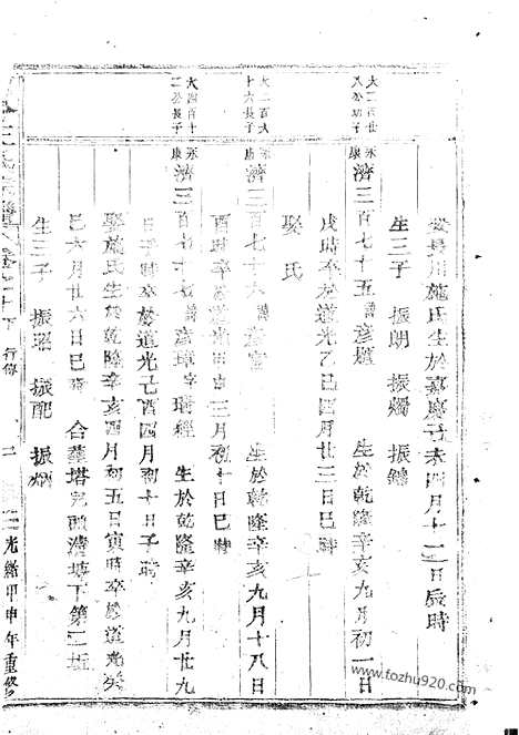 【河汾王氏宗谱】（东阳家谱）_N1584.pdf