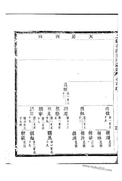 【东阳画溪王氏宗谱】_N1593.pdf