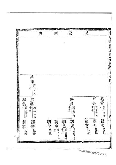 【东阳画溪王氏宗谱】_N1593.pdf