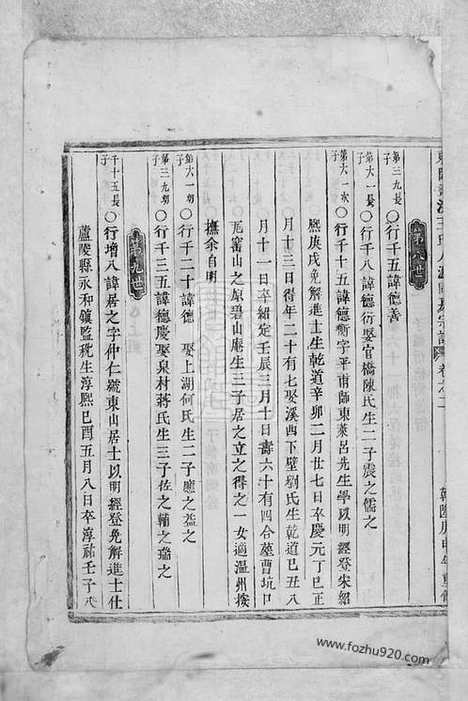 【东阳画溪王氏人派同房宗谱】_N1595.pdf