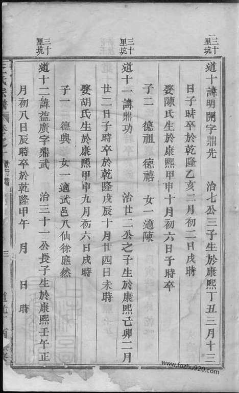 【续修王氏宗谱】（浙江家谱）_N1645.pdf