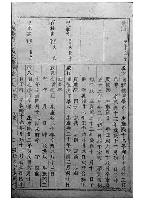 【深溪义门王氏宗谱】（浦江家谱）_N1656.pdf