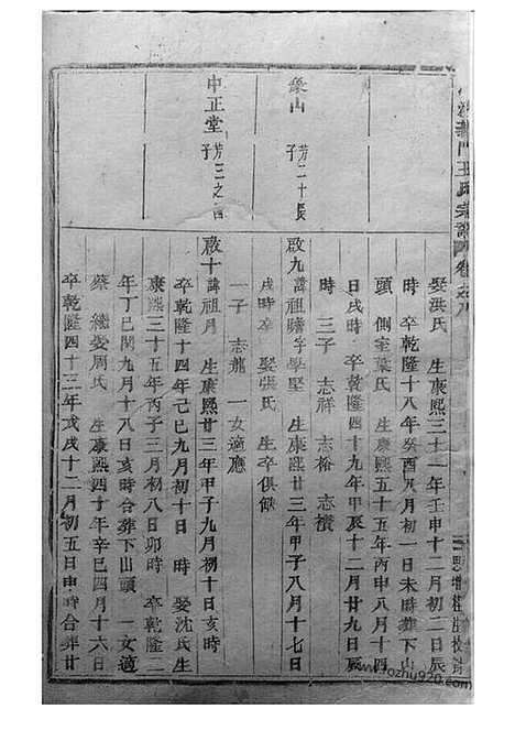 【深溪义门王氏宗谱】（浦江家谱）_N1656.pdf