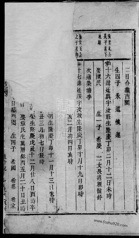 【浦阳李溪王氏宗谱】不分卷_N1658.pdf