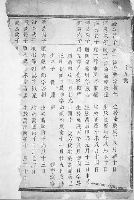 【浦阳李溪王氏宗谱】不分卷_N1659.pdf