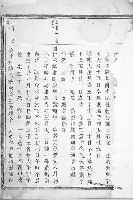 【浦阳李溪王氏宗谱】不分卷_N1659.pdf