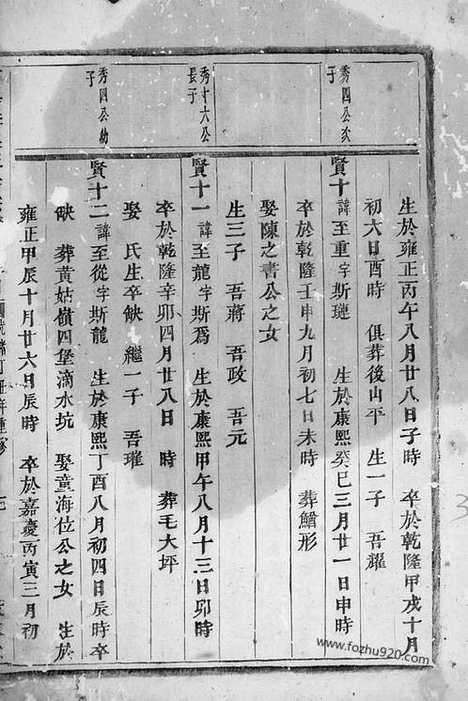 【浦阳李溪王氏宗谱】_N1662.pdf