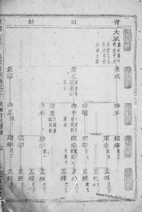 【浦阳李溪王氏宗谱】_N1666.pdf