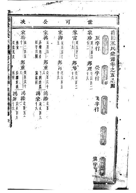 【浦阳王氏宗谱】_N1669.pdf